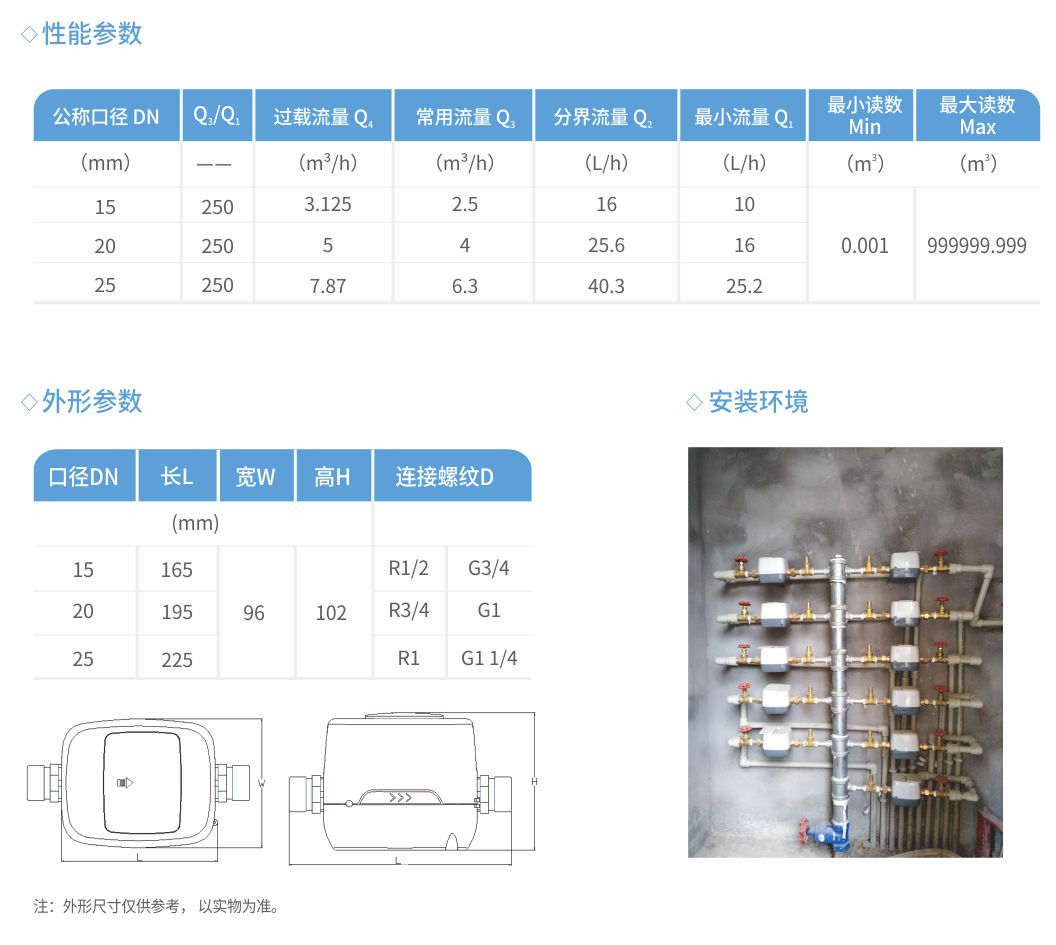超声参数 超声参数